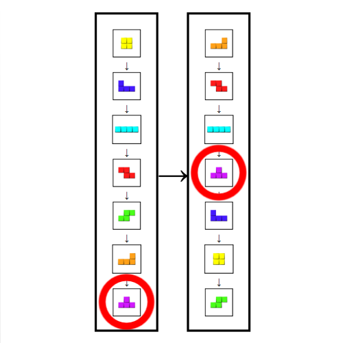 DotTIZ-两包内同一块的示意图.png